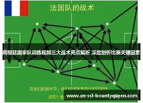 阿根廷国家队训练视频三大战术亮点解析 深度剖析比赛关键因素 阿根廷国家队训练视频三大战术亮点解析 深度剖析比赛关键因素