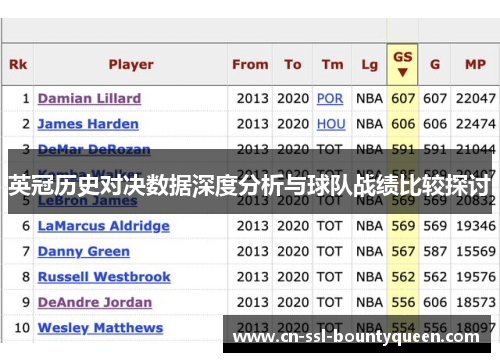 英冠历史对决数据深度分析与球队战绩比较探讨