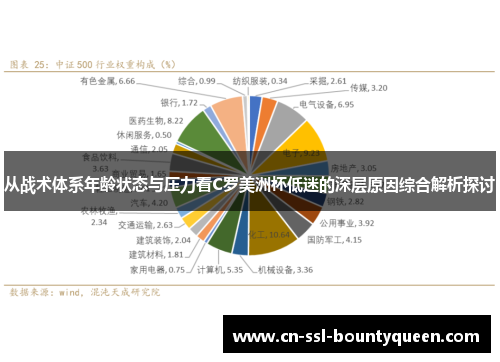 从战术体系年龄状态与压力看C罗美洲杯低迷的深层原因综合解析探讨 从战术体系年龄状态与压力看C罗美洲杯低迷的深层原因综合解析探讨
