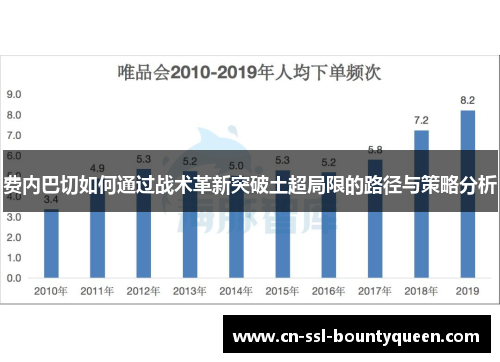 费内巴切如何通过战术革新突破土超局限的路径与策略分析 费内巴切如何通过战术革新突破土超局限的路径与策略分析