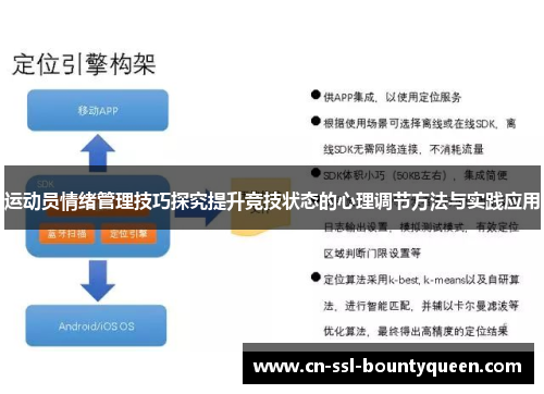 运动员情绪管理技巧探究提升竞技状态的心理调节方法与实践应用