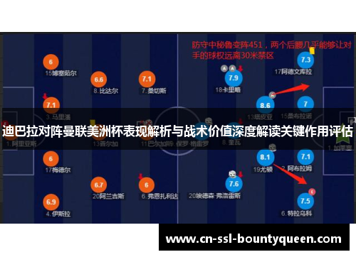 迪巴拉对阵曼联美洲杯表现解析与战术价值深度解读关键作用评估