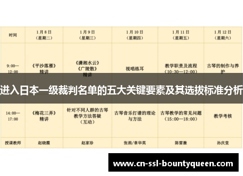进入日本一级裁判名单的五大关键要素及其选拔标准分析 进入日本一级裁判名单的五大关键要素及其选拔标准分析